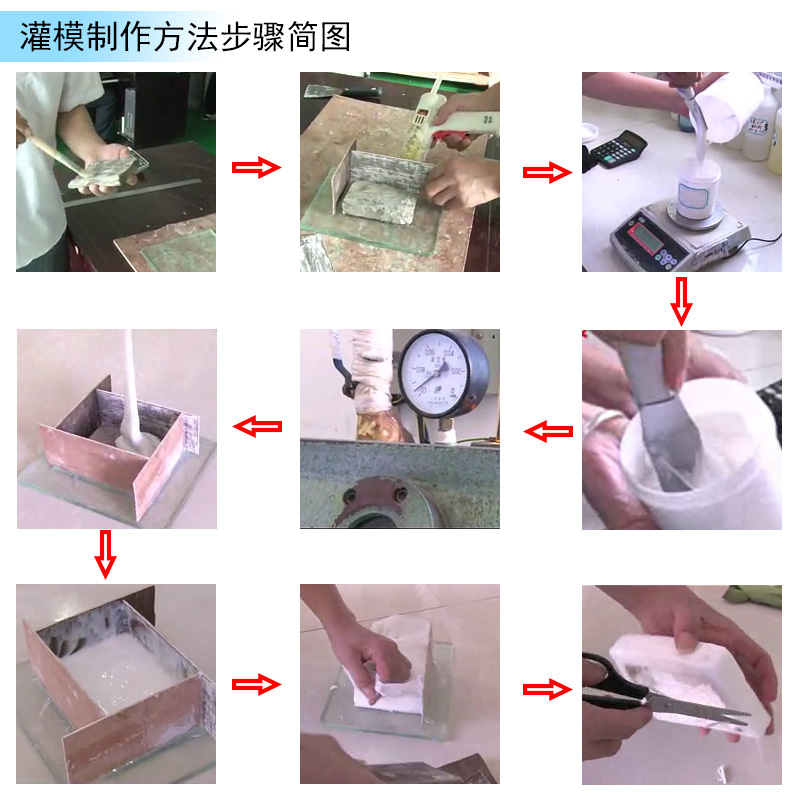 灌摸制作硅膠模具